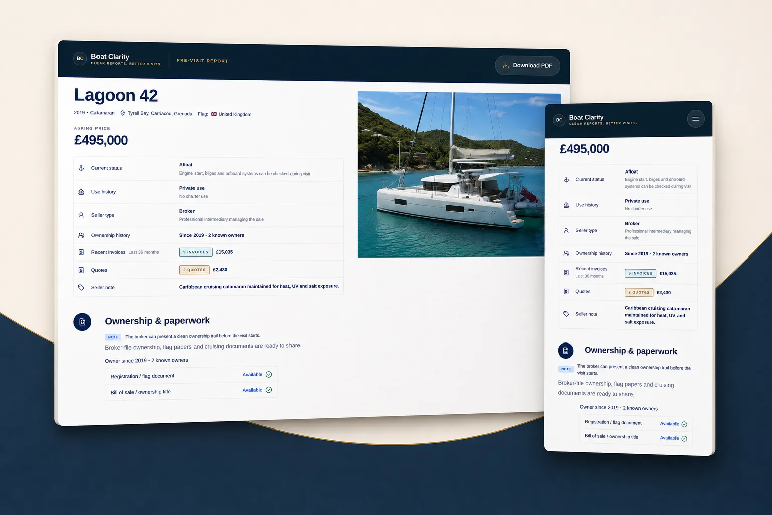 Aperçu du rapport Boat Clarity sur ordinateur et mobile